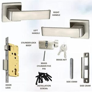 IMAGE - Atom Locks