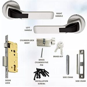 423 - Atom Locks
