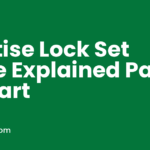mortise lock set price by Atom Locks Aligarh